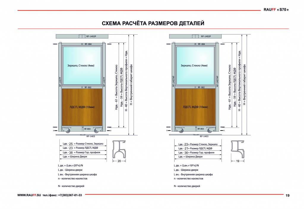 Расчет размера. Двери купе система Rauff 