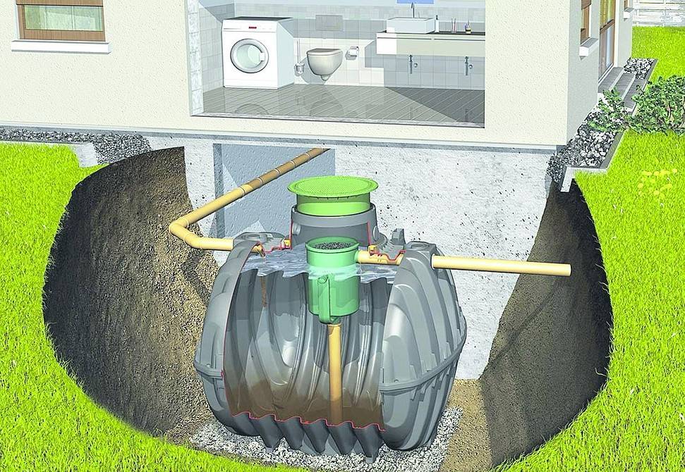 Система сбора дождевой воды с целью водоснабжения дома: устройство накопителя (бака)