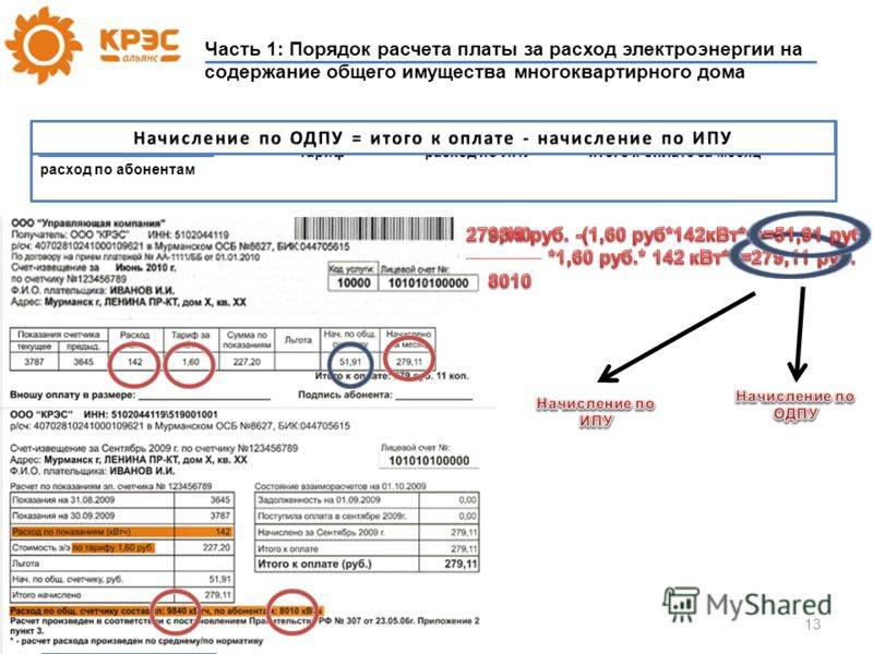 Как считать за свет по счетчику образец