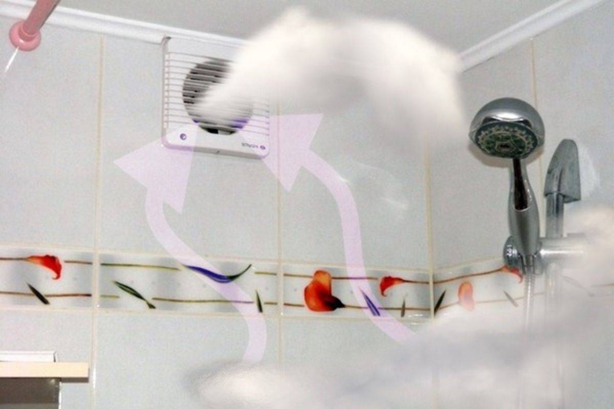 Вентиляция в ванной комнате и туалете: принудительная, вытяжная