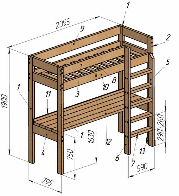 Чертеж двухъярусной кровати - как сделать своими руками (39 фото): размеры детской кровати и схемы двухэтажной кровати и лестницей