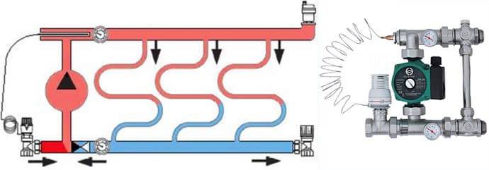 Простые способы ремонта электрического теплого пола