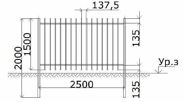 Забор из профильной трубы: как сварить из профилированной профтрубы секционный забор, сварные ограждения