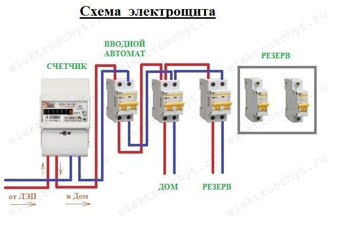 Схема подключения нескольких автоматов после счетчика