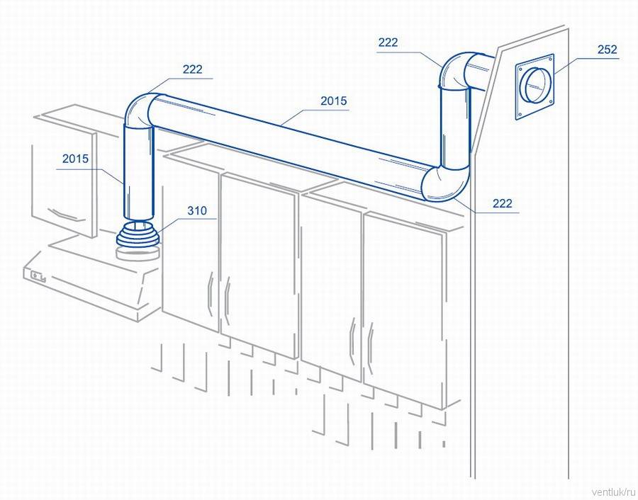 Вытяжки с отводом в вентиляцию для кухни (48 фото): установка кухонной конструкции с выводом воздуха, монтаж воздуховода в вентиляционную шахту