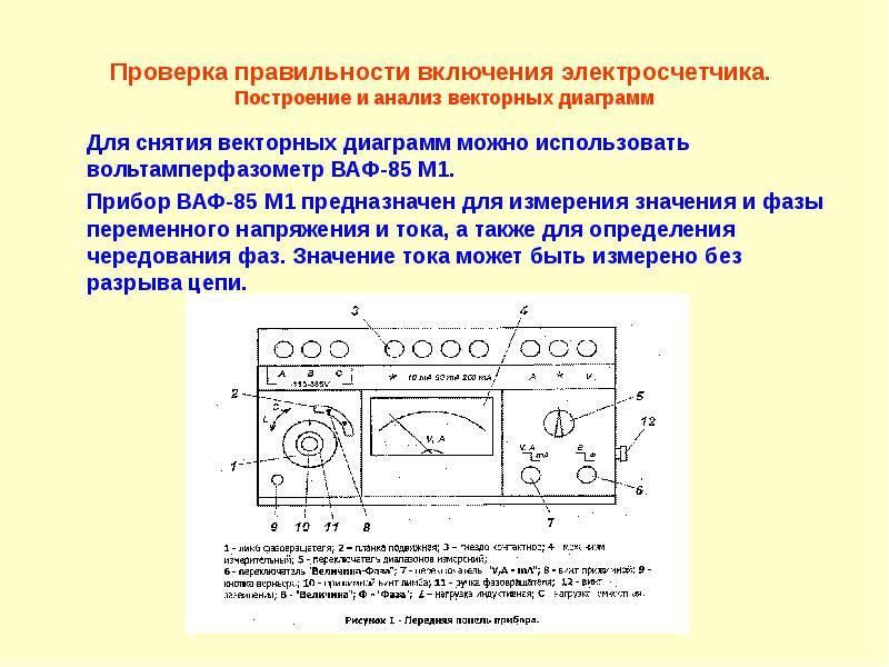 Снятие векторной диаграммы счетчика