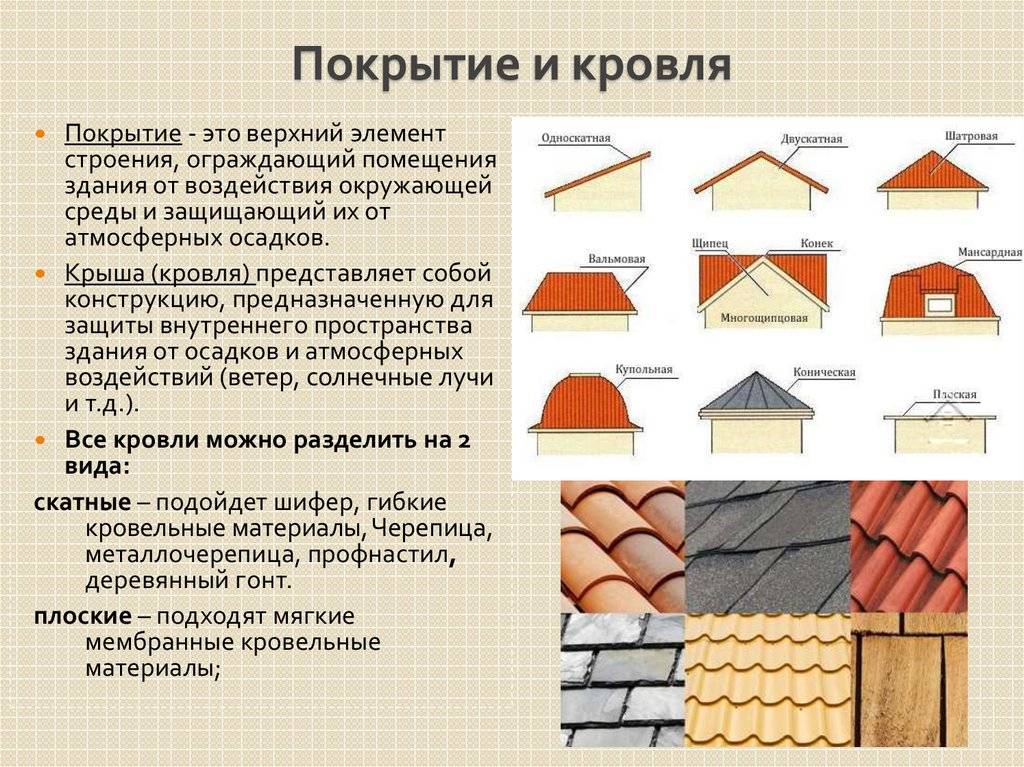 Стеклянная крыша: устройство, материалы и технология монтажа
