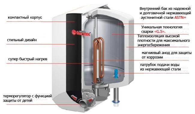 Какой водонагреватель выбрать: аристон, термекс или электролюкс
