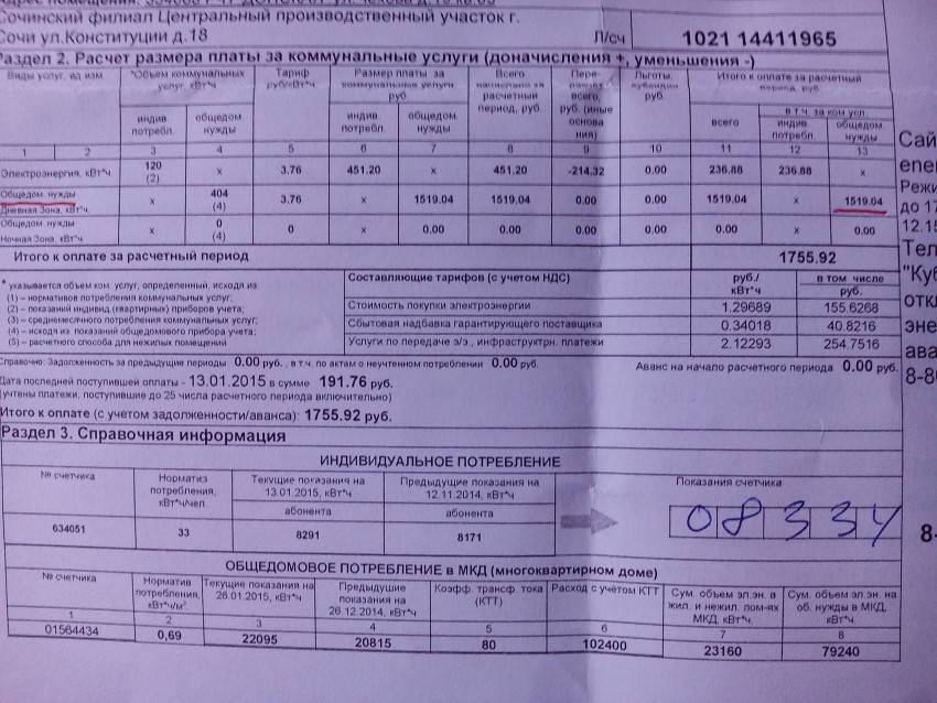 Как юрлицу сократить затраты за потребленную электроэнергию
