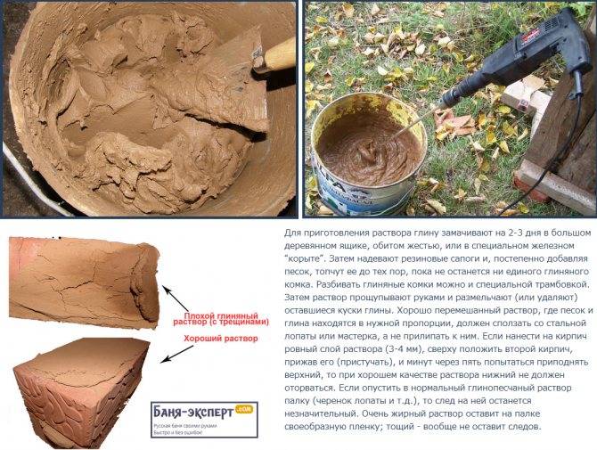 Шамотная глина как ее разводить для печи: процесс приготовления раствора для штукатурки, его плюсы и минусы.