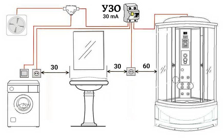Как сделать разводку труб в ванной и туалете – нюансы монтажа