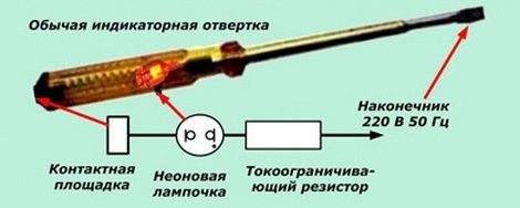 Как работает индикаторная отвертка: инструкция и особенности использования тестера